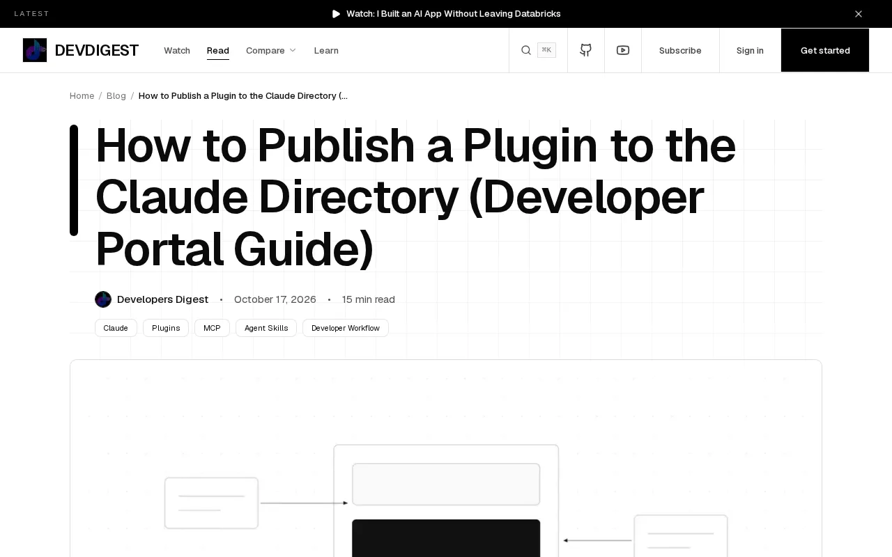 Claude Plugin Publishing Guide: From Validation to Listing, the Complete Workflow
