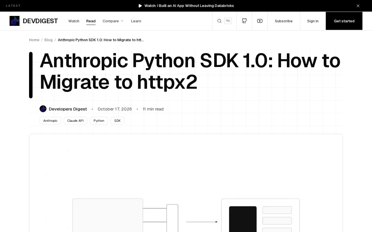 Anthropic Python SDK 1.0 Migration Guide: Upgrading to httpx2