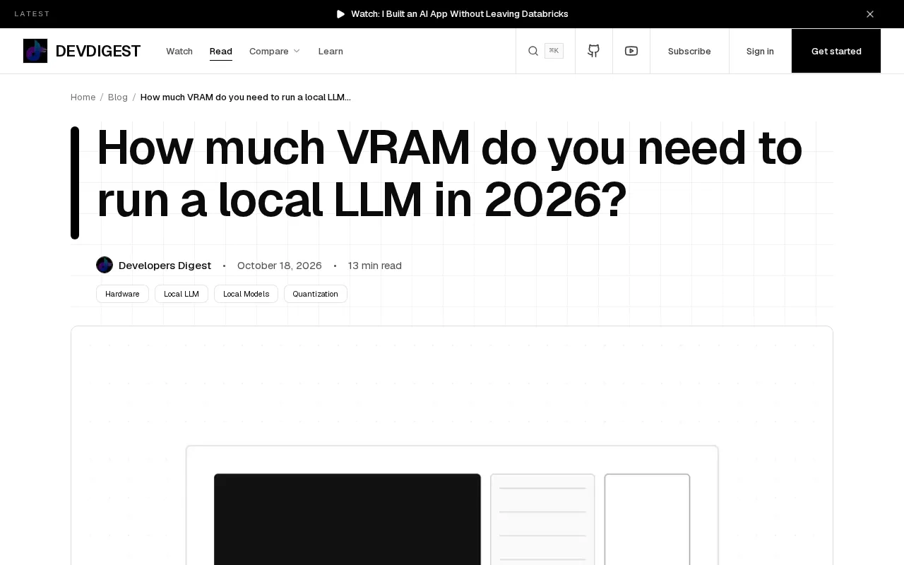 VRAM requirements overview