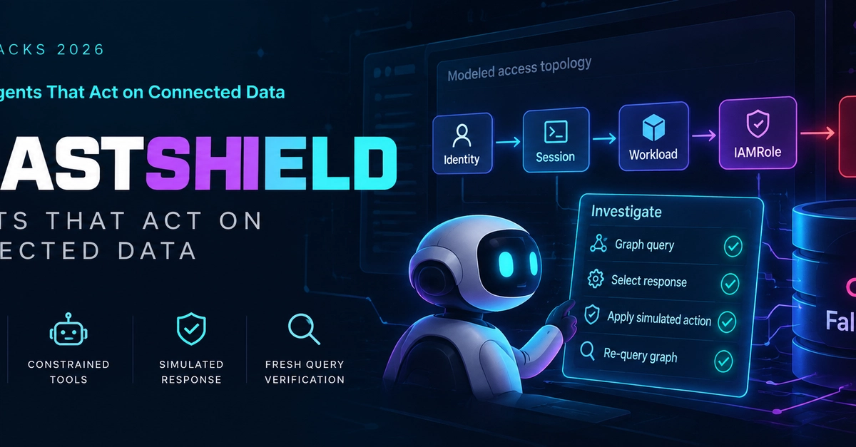 Building a Safe AI Agent with FalkorDB: BlastShield's Graph Evidence and Constrained Tools