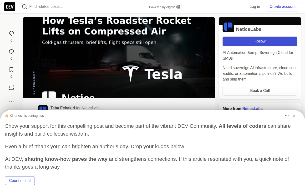 Tesla Roadster Flying Car: A Technical Analysis of Cold Gas Propulsion