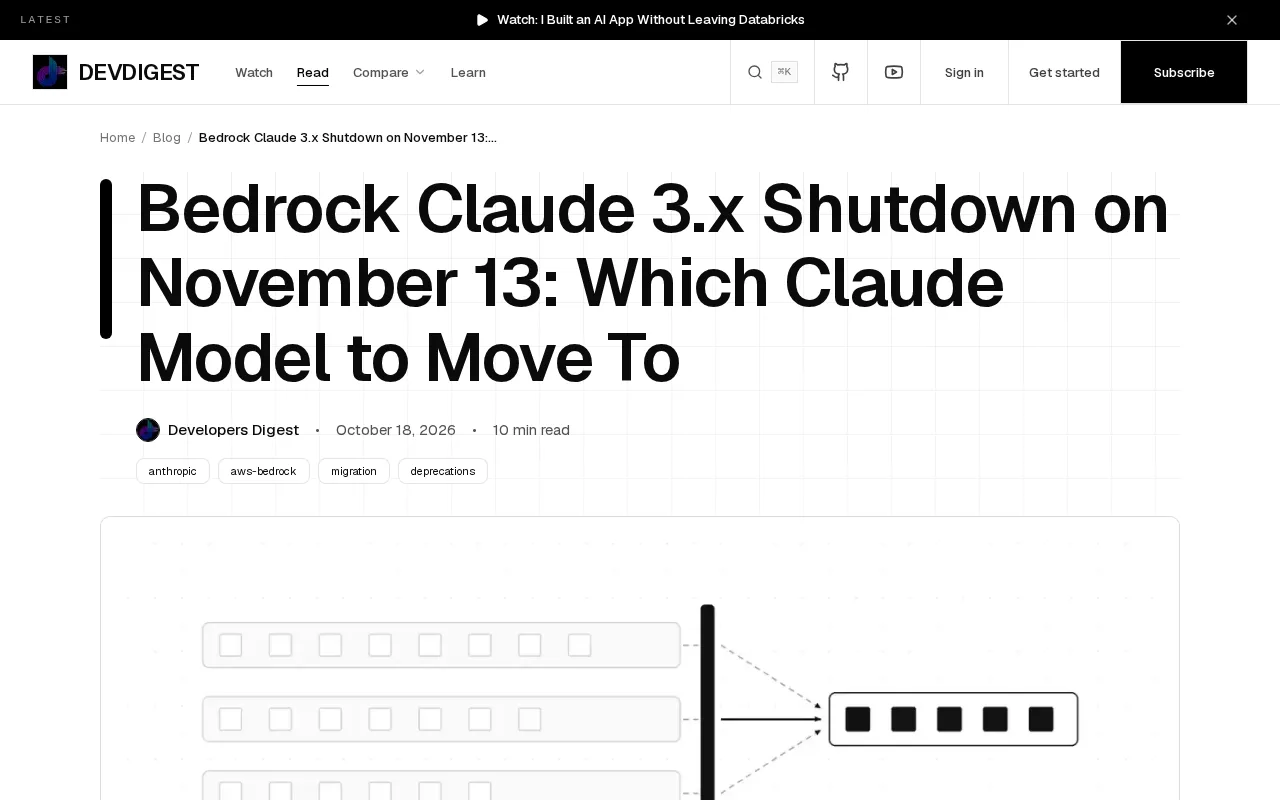 Bedrock Claude 3.x停用倒计时:迁移指南与模型选型