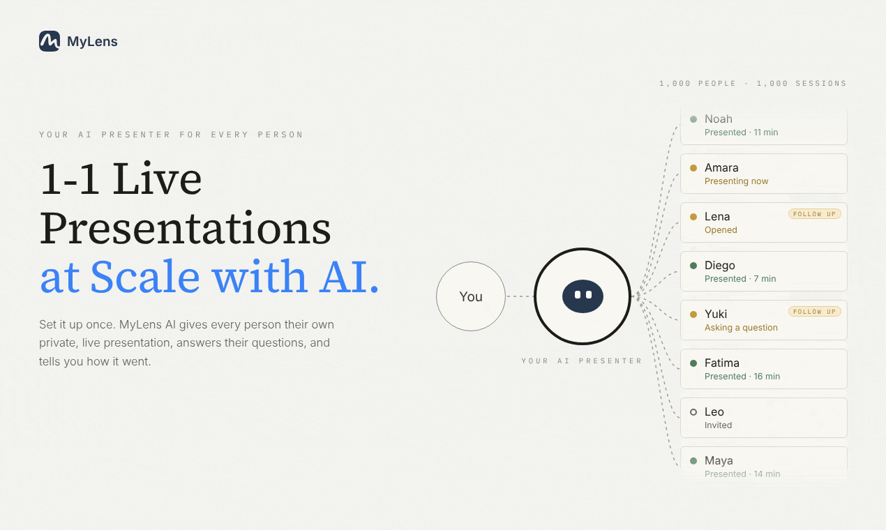 MyLens: AI-Powered One-on-One Live Presentations That Scale and Personalize