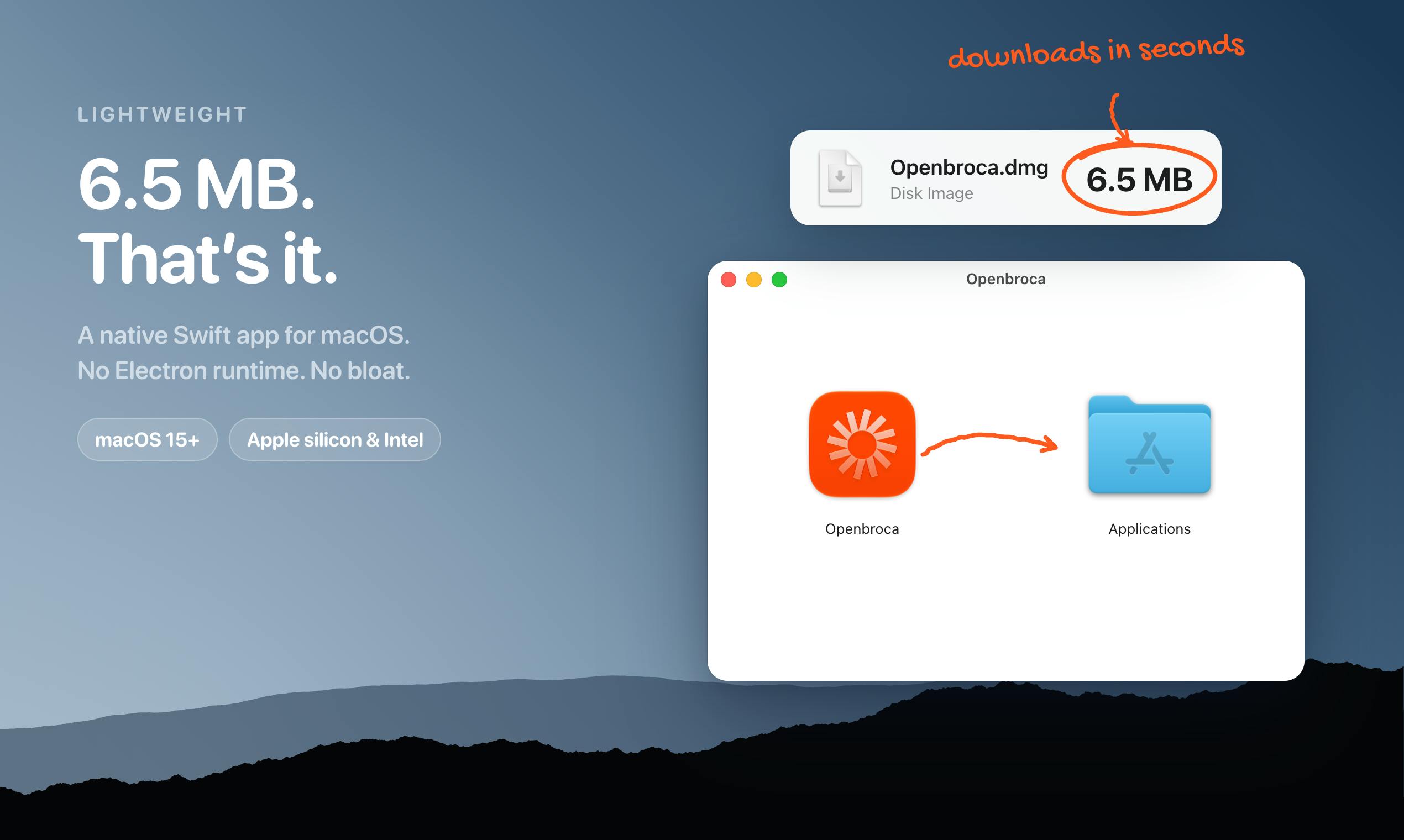 Openbroca:6.5MB的Mac AI听写工具,说话即成文
