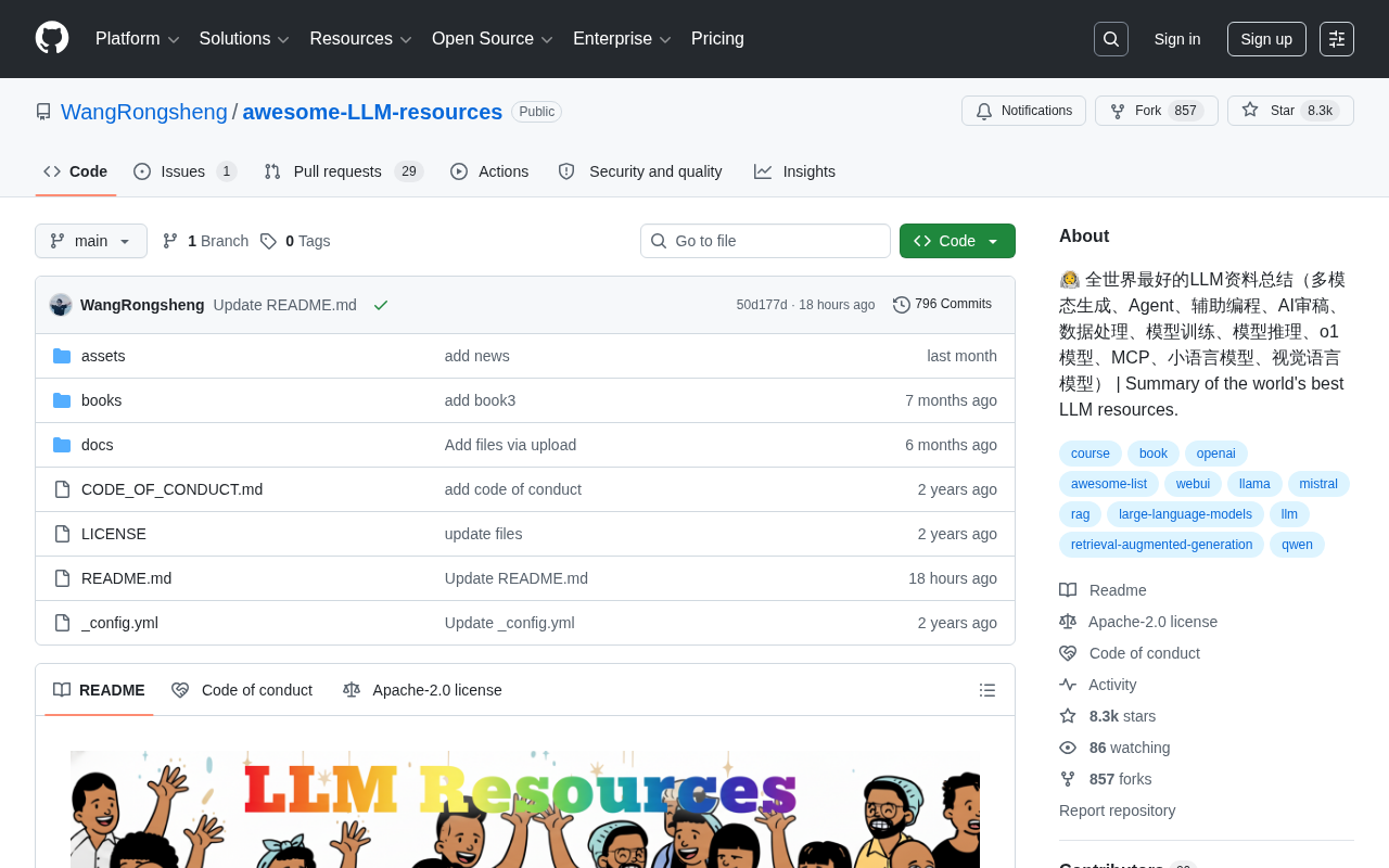 GitHub万星项目:最全LLM学习资源库深度解析