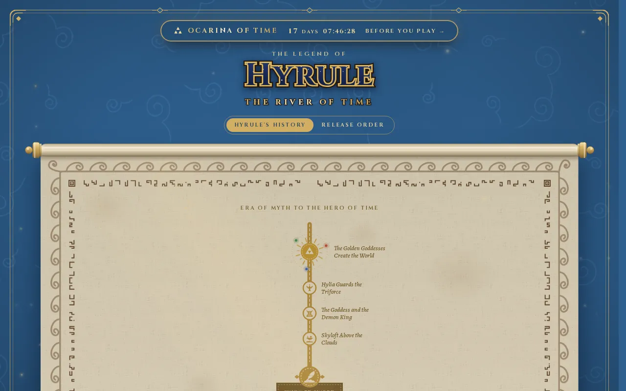 Show HN post screenshot