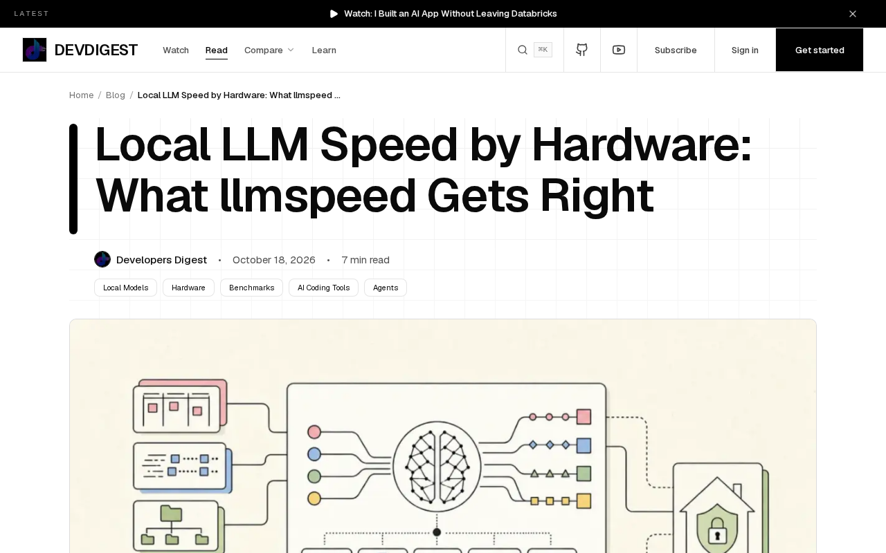 本地大模型速度实测:llmspeed 硬件数据解读