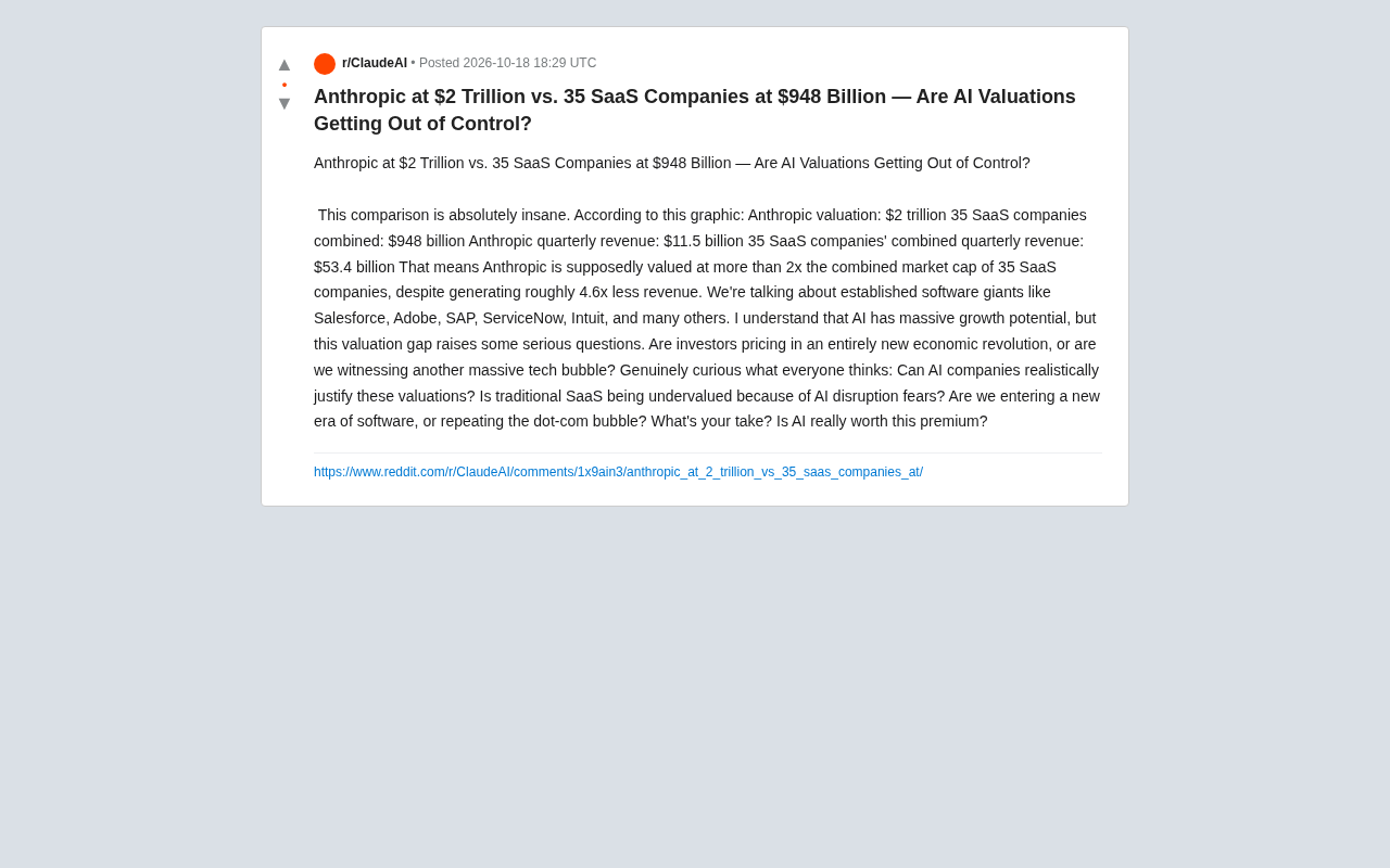 Anthropic at $2 Trillion vs. 35 SaaS Companies at $948 Billion: Is the AI Bubble Back?