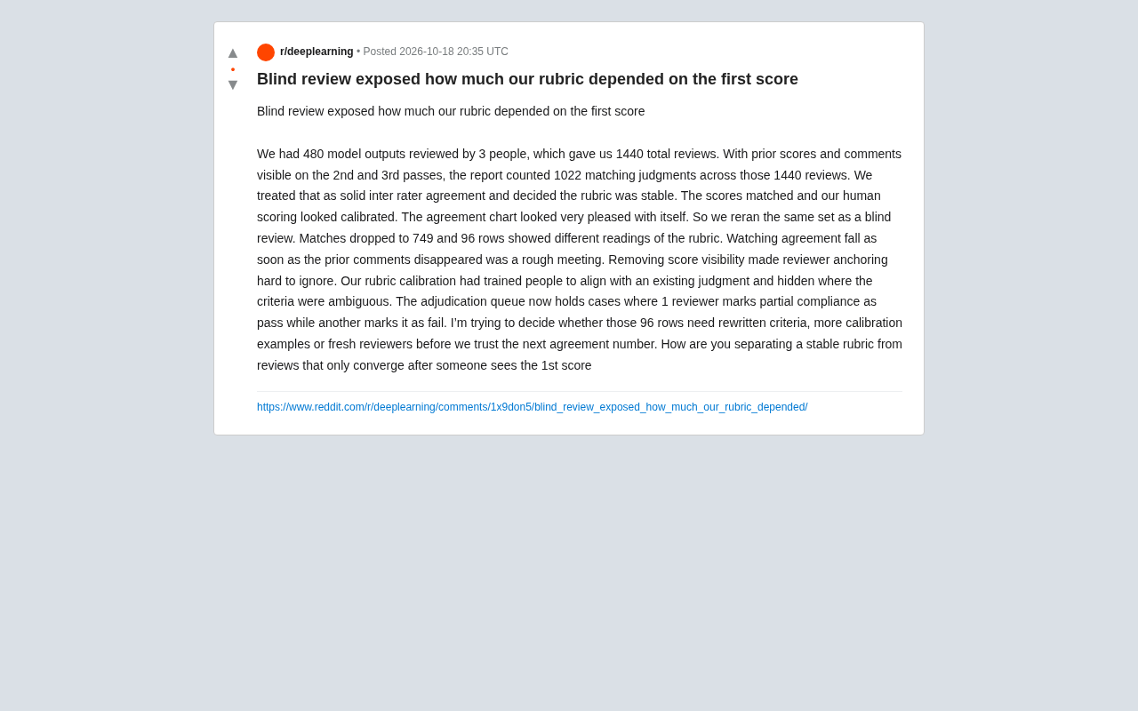 Blind Review Experiment Reveals Over-Reliance on First Scores in Rubrics
