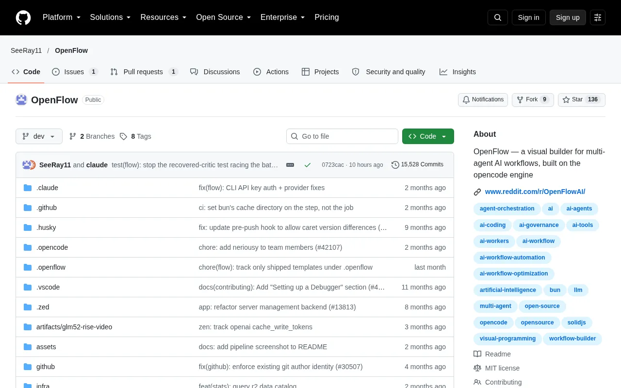 OpenFlow: A Unified Data Plane for Agent Orchestration?