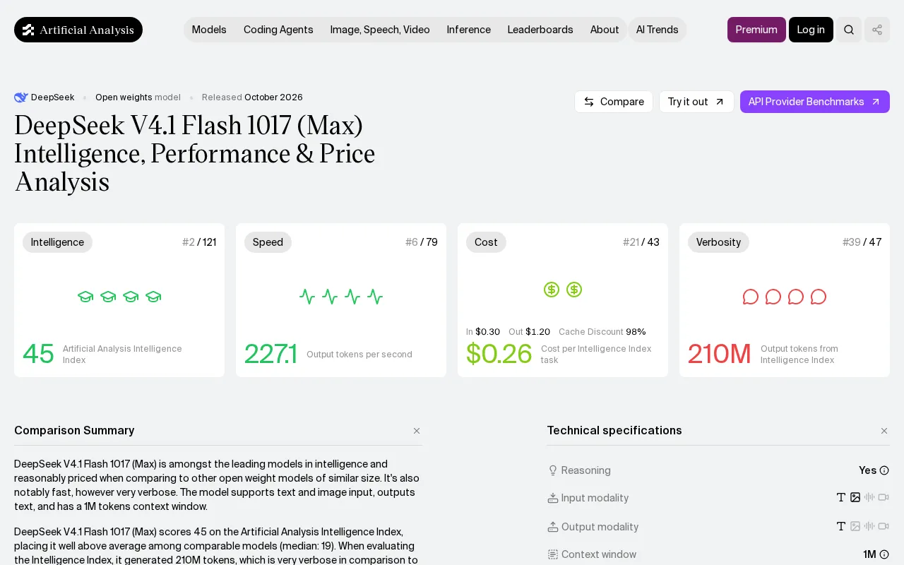 DeepSeek V4.1 Flash 1017 (Max) Ignites Hacker News: Re-examining Model Version Naming and Iteration Logic