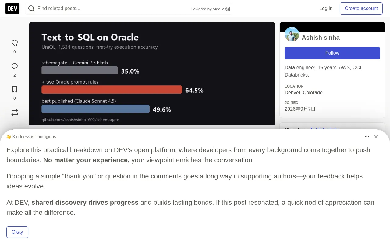 Two Prompt Rules Take a Lightweight Model from 35% to 64% on Oracle Text-to-SQL