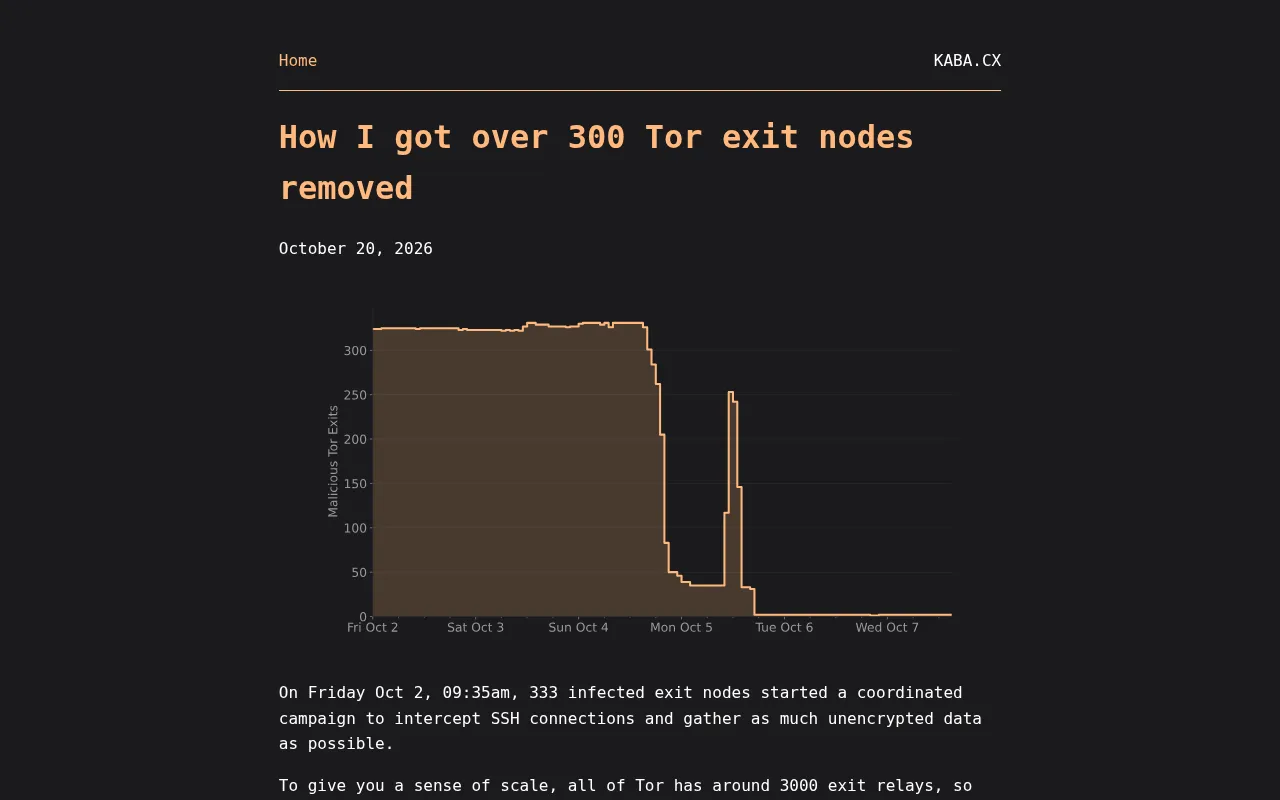How 300+ Tor Exit Nodes Were Removed: A Network Abuse Governance Practice
