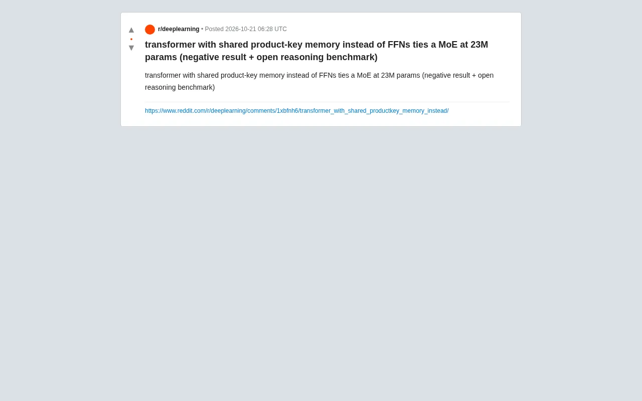 Replacing FFNs with Shared Product-Key Memory: Matching MoE at 23M Params