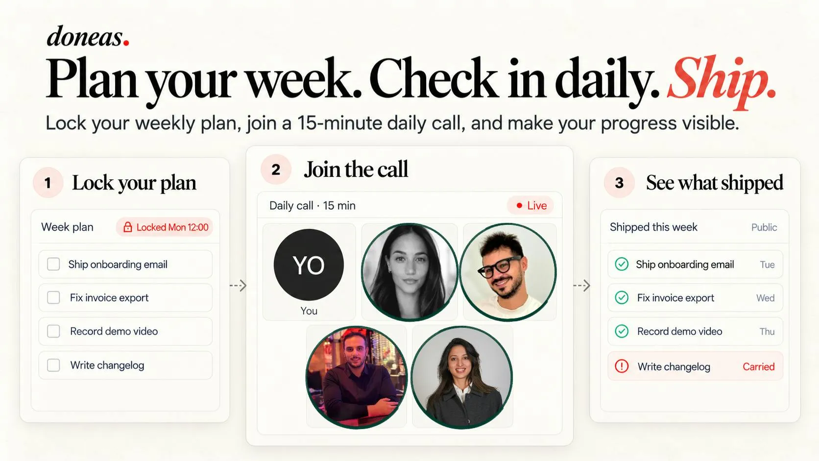 Doneas: 15-Minute Daily Accountability Calls That Keep Indie Developers From Procrastinating