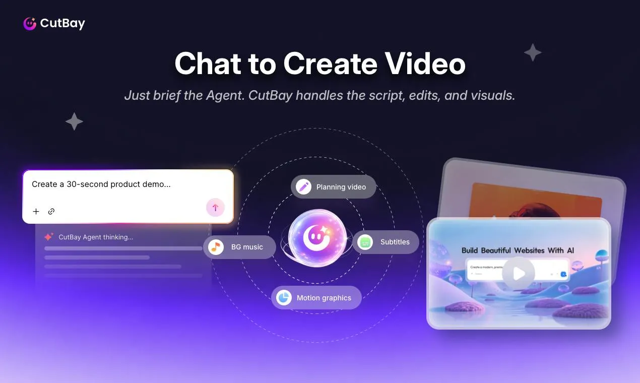 CutBay's product page on Product Hunt