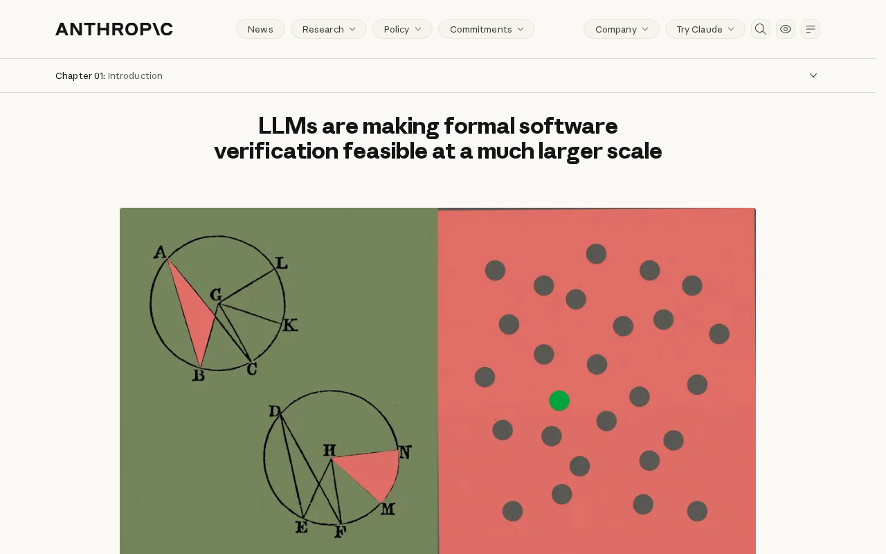 How LLMs Are Making Formal Software Verification Viable at Scale