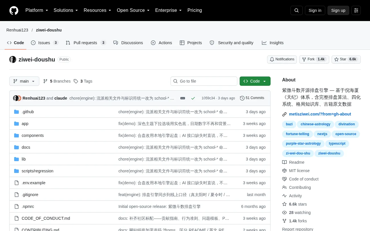 Open-Source Zi Wei Dou Shu Charting Engine: A TypeScript Implementation with 6,552 Stars