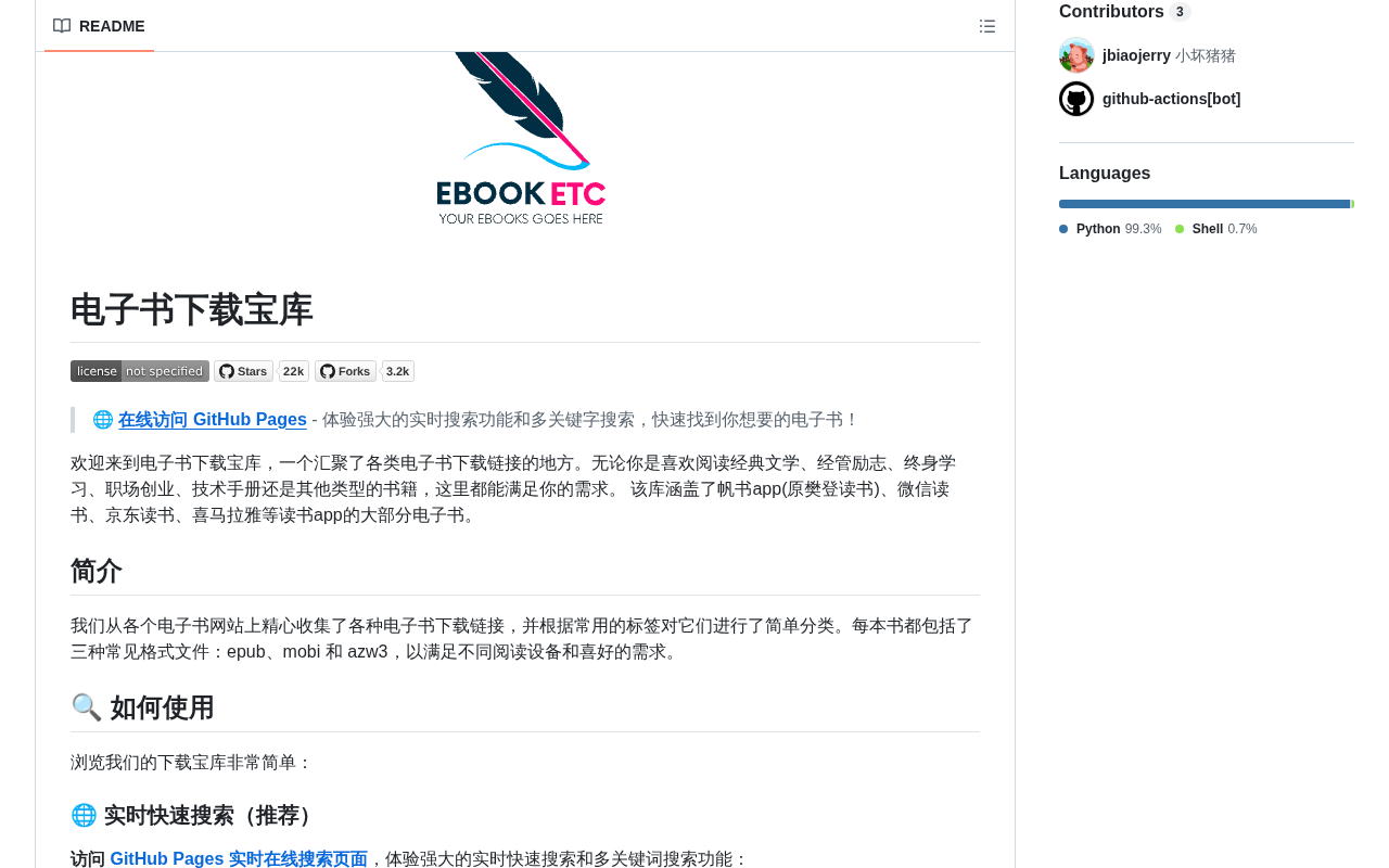 项目仓库页面