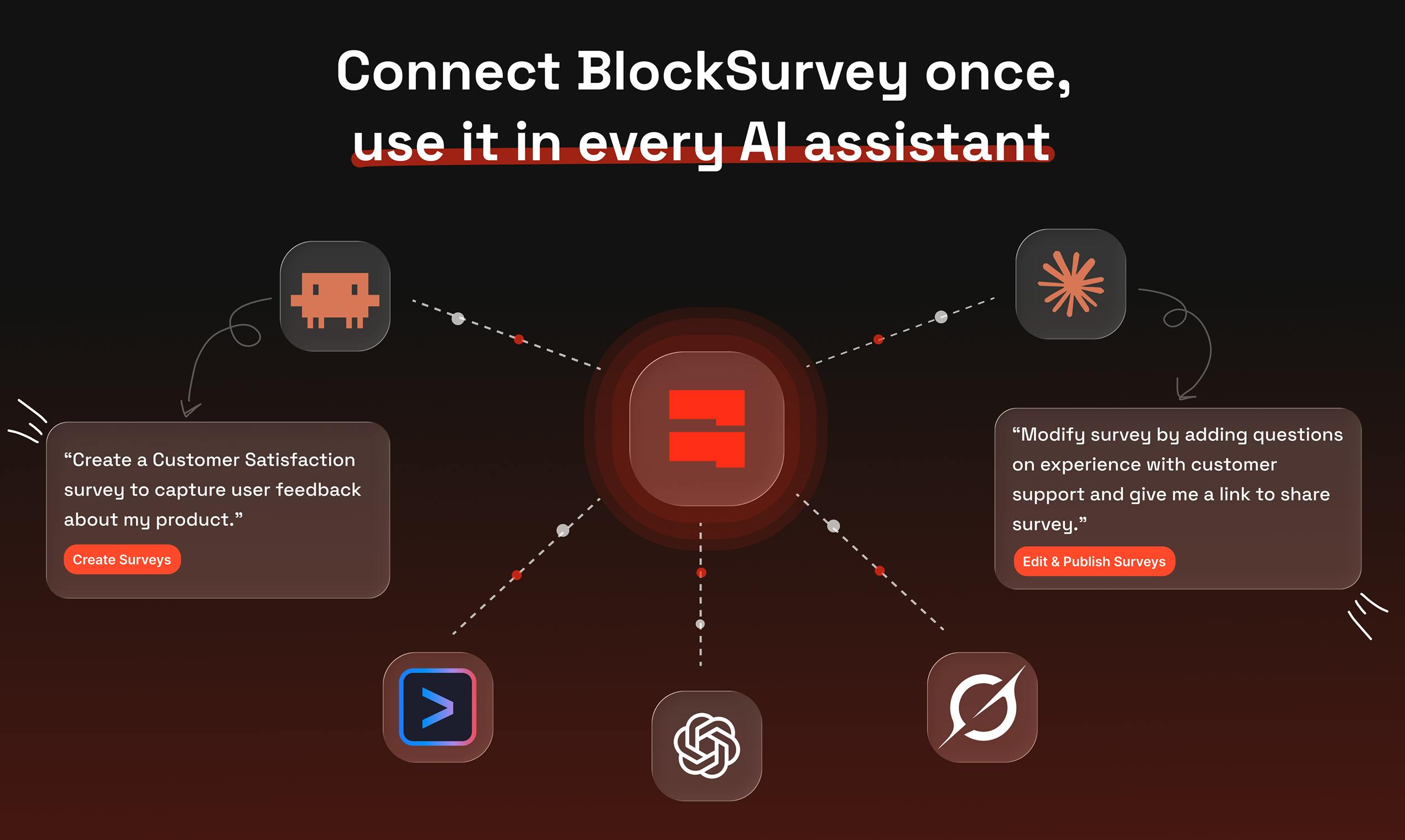 Build Surveys Directly in Claude and ChatGPT: BlockSurvey Keeps Answers Hidden from AI