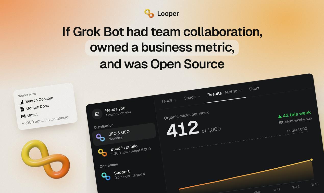 Looper: An Open-Source AI Employee Powered by ChatGPT/Grok to Drive Business Metrics
