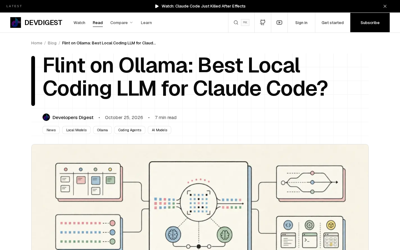 Flint模型本地部署:Ollama运行与Claude Code接入指南