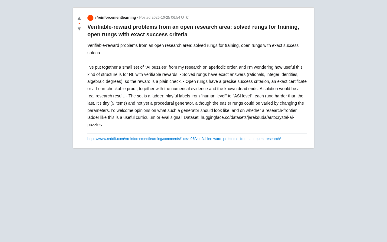 Building an AI Reasoning Ladder with Aperiodic Order Research: An Open Dataset of Verifiable Reward Problems