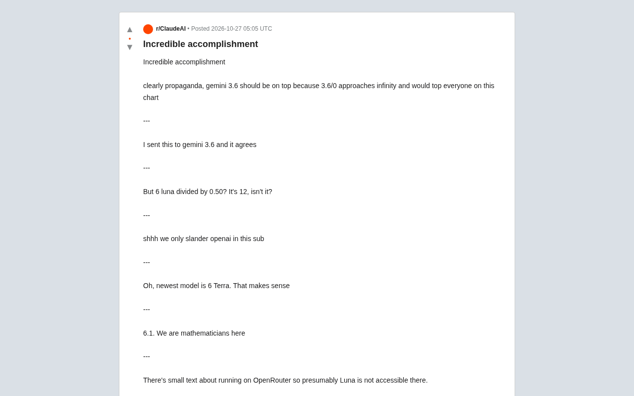 Reddit Debates: Is the Model Value Ranking Chart a Masterpiece or Propaganda?
