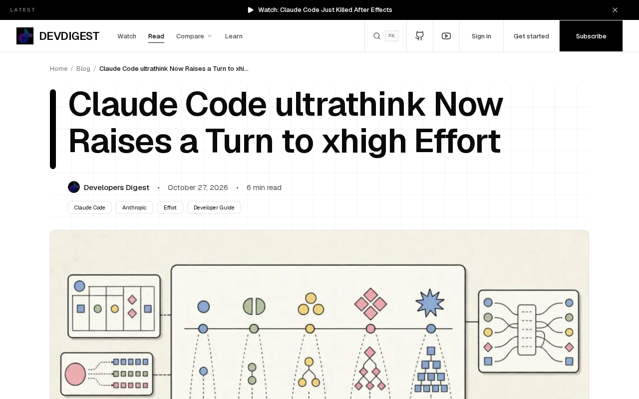 Claude Code ultrathink Upgrade: Maxing Out Per-Turn Reasoning Effort at xhigh