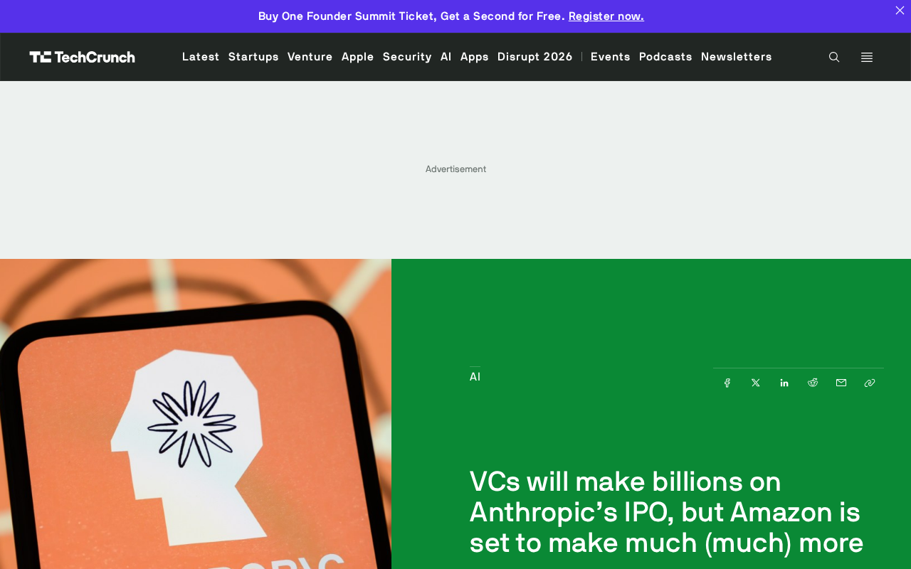 Anthropic IPO's Biggest Winner: Amazon's Stake Far Outpaces VCs