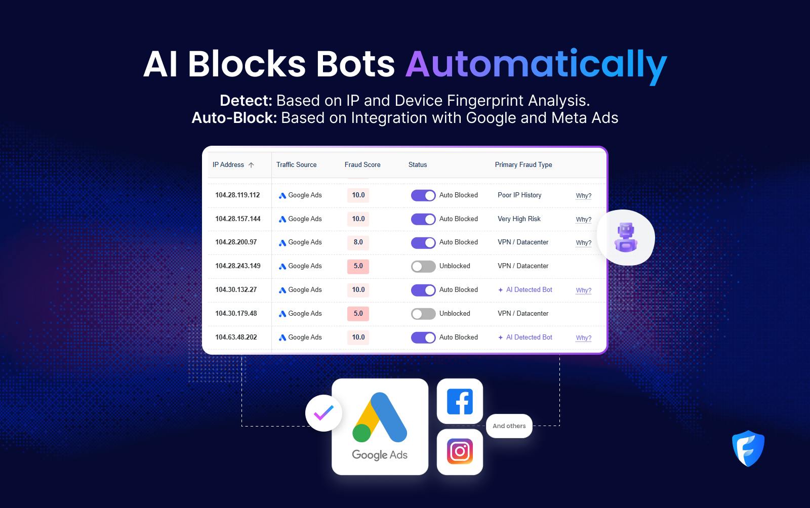 Fraud Blocker: Building a Firewall for Ad Budgets with AI