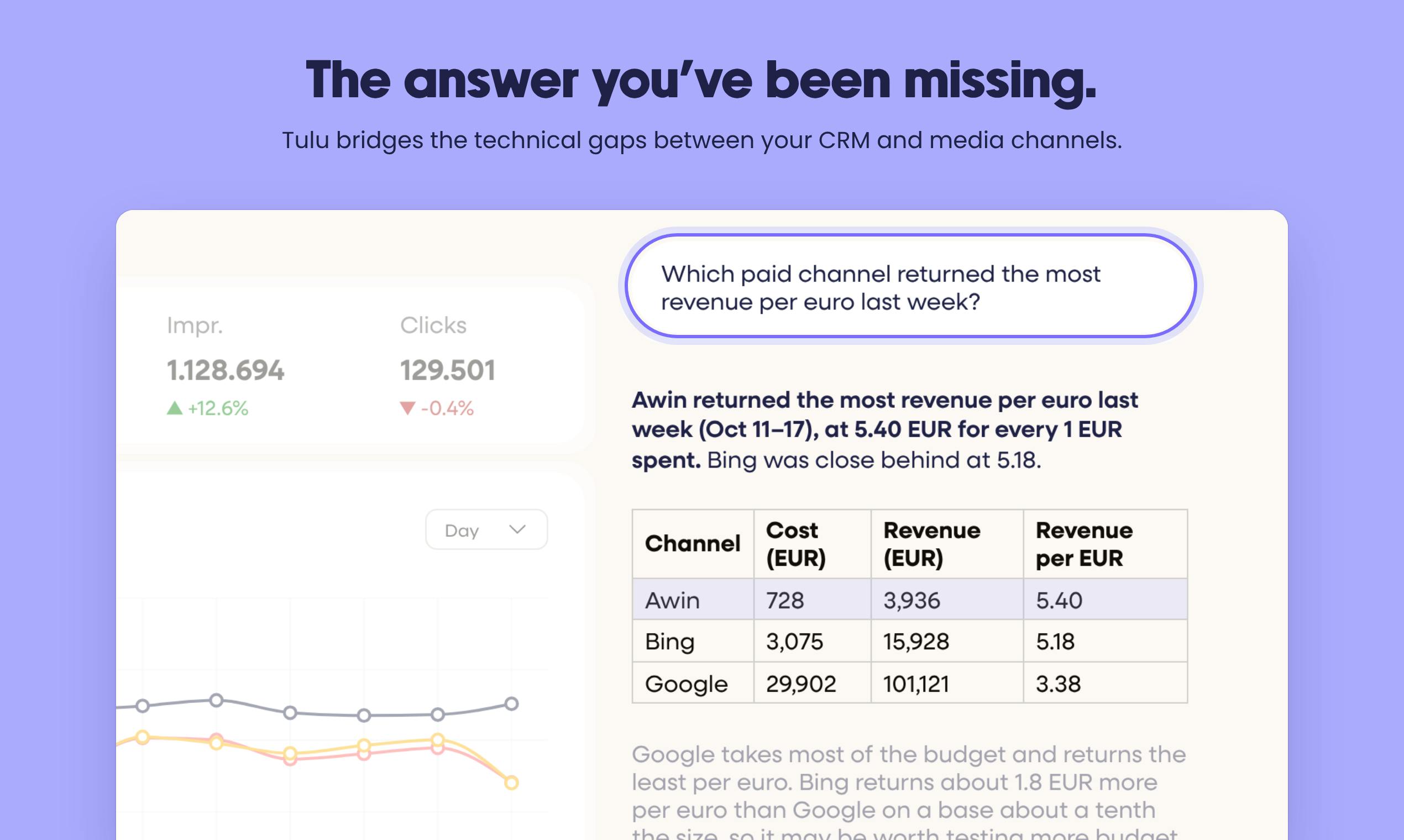 Tulu: Autonomous Marketing Operations and Attribution Analytics for SMBs