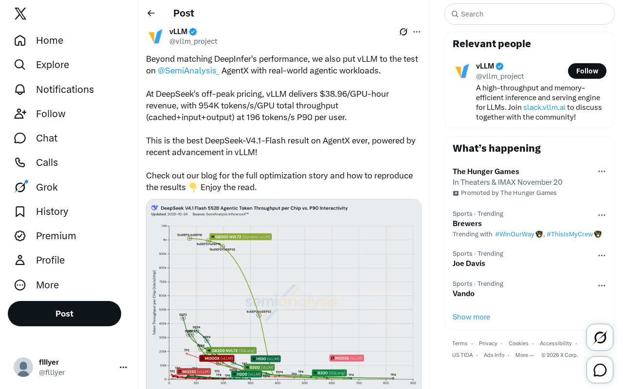 twitter source: Beyond matching DeepInfer's performance, we also put vLLM to the test on @SemiAnalysis_ AgentX with
