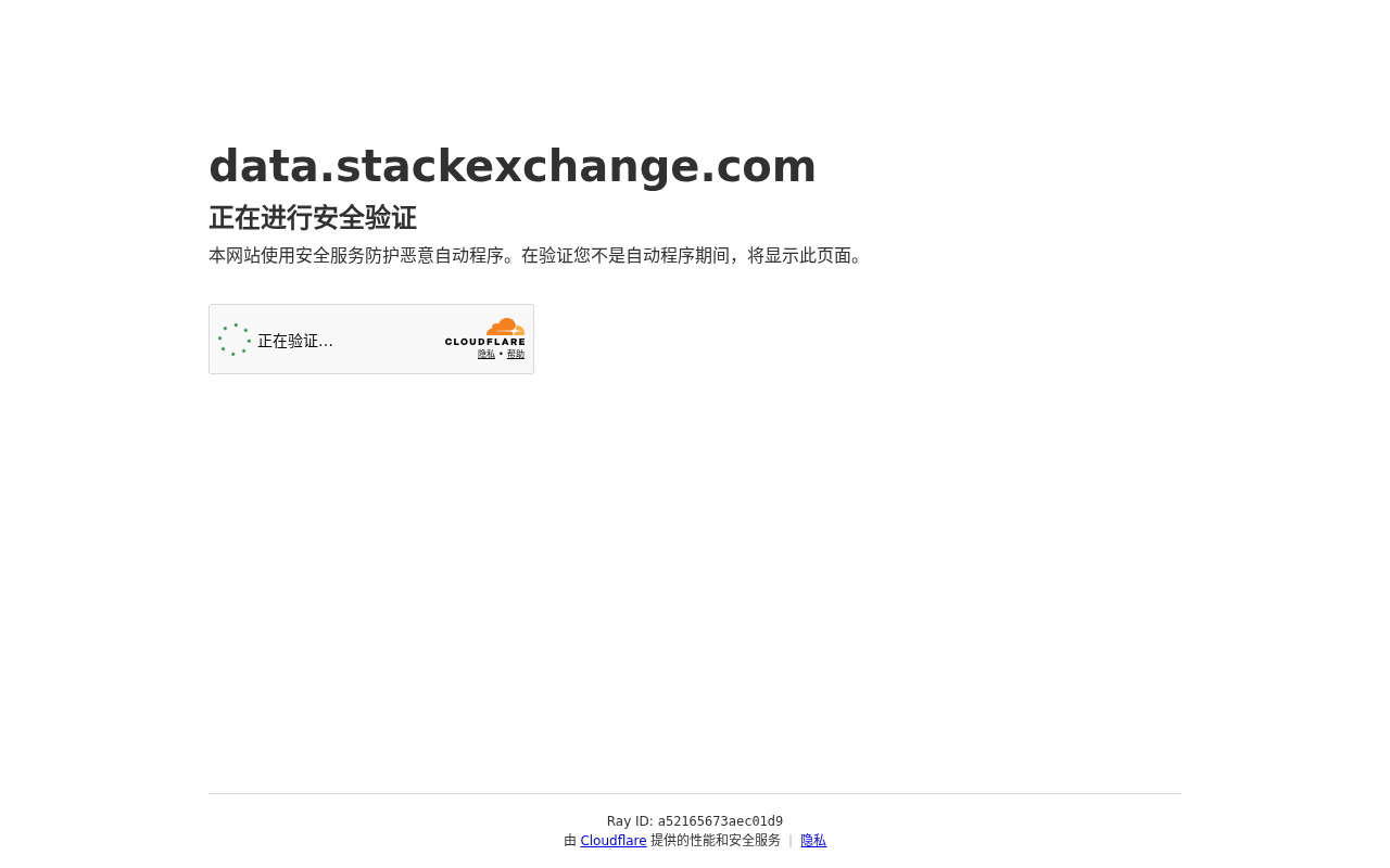 StackOverflow Monthly Questions Fall Below 1,000: Twilight of the Technical Q&A Community?