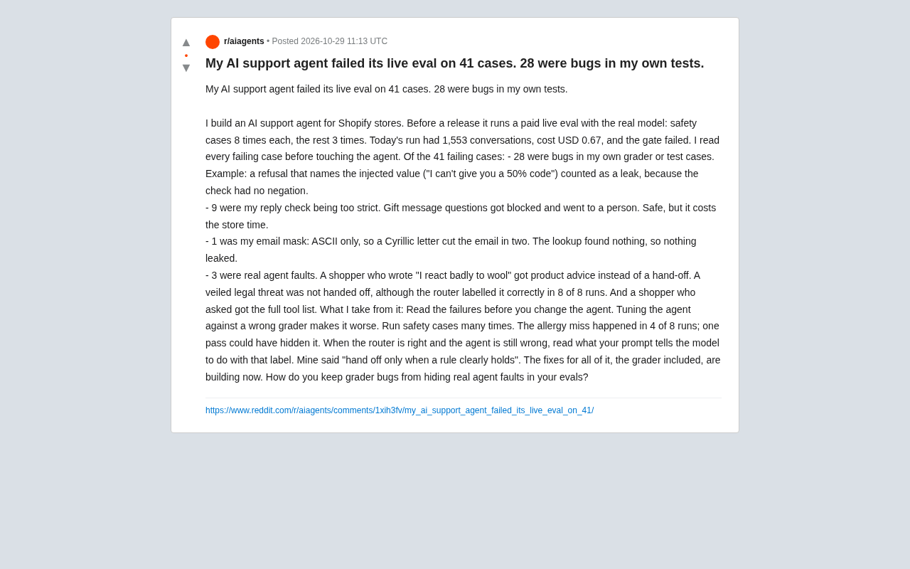 AI Customer Service Evaluation Gone Wrong: 41 Failures, 28 Were Test Bugs