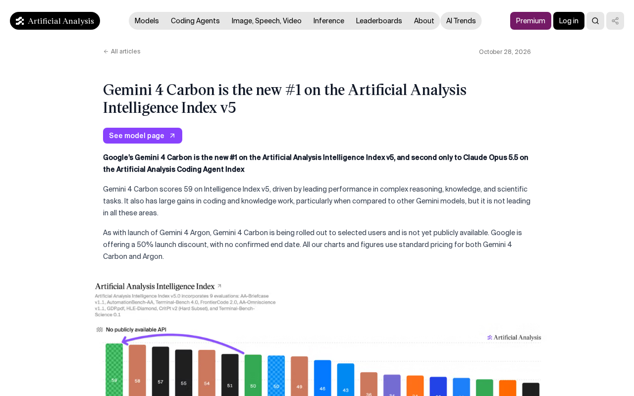 Gemini 4 Carbon Tops the AI Intelligence Index