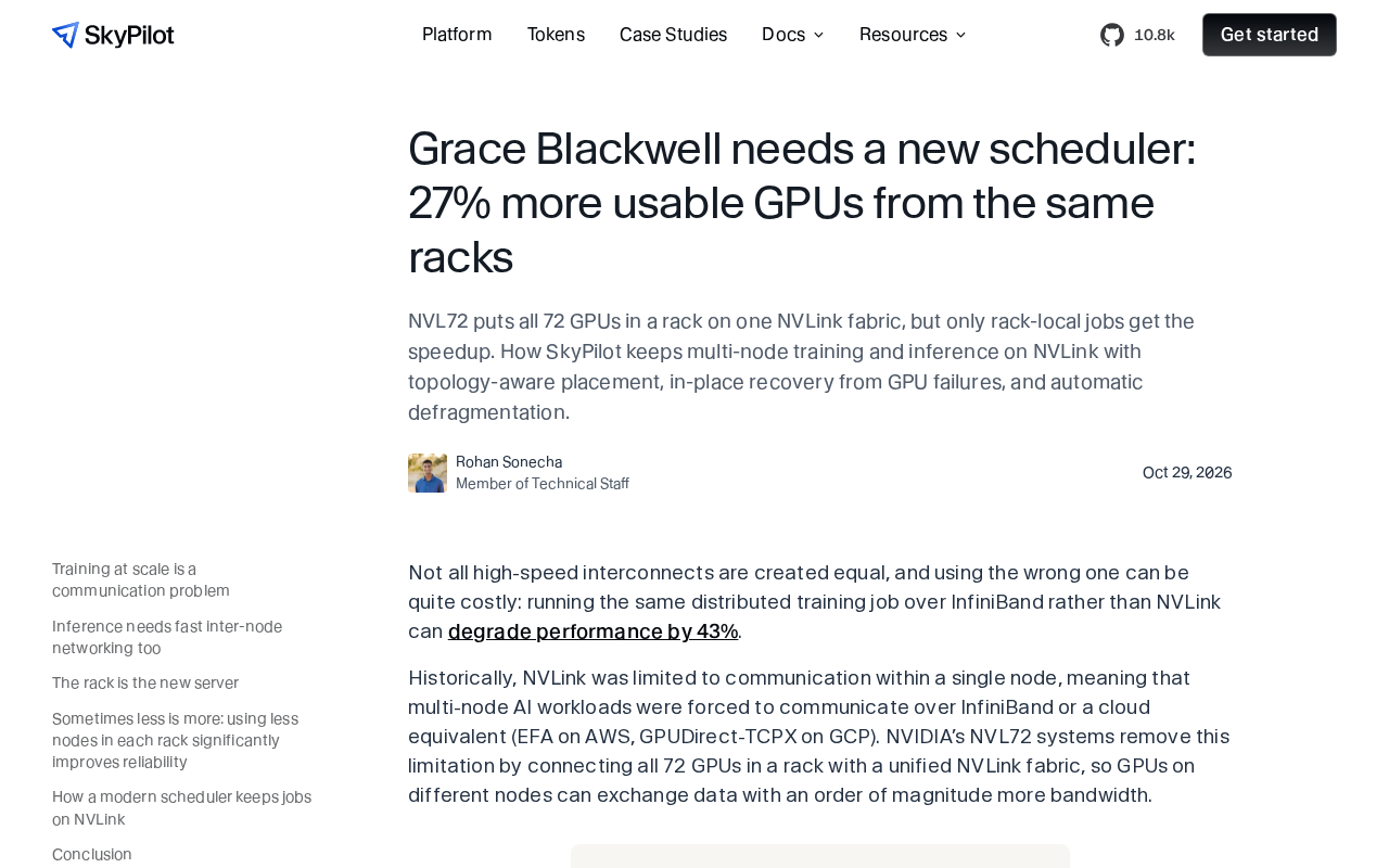 Grace Blackwell Needs a New Scheduler: 27% More Available GPUs from the Same Rack