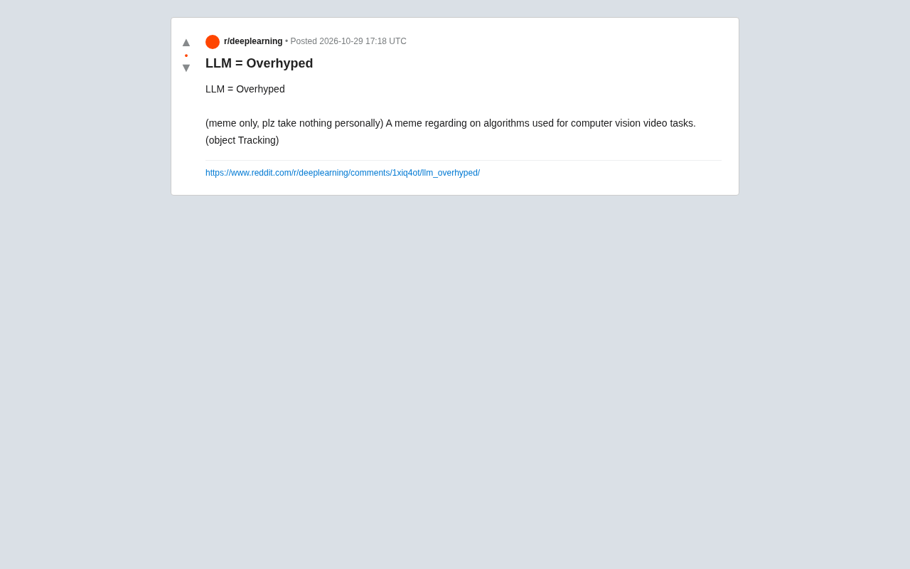 Reddit Hot Debate: Is LLM Overhyped? An Algorithmic Dispute Sparked by a Meme