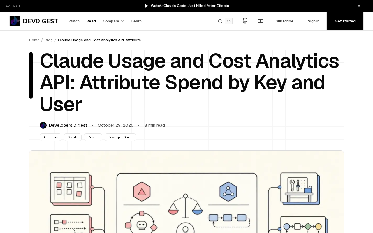 Claude Usage and Cost Analytics API: Attribute Spend by API Key and User