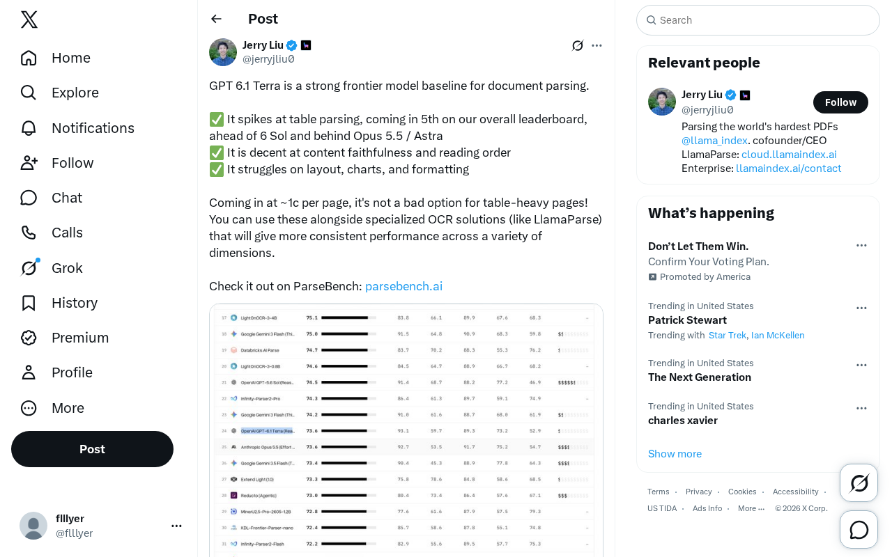 GPT 6.1 Terra Document Parsing Review: Strong on Tables, Weak on Layout and Charts