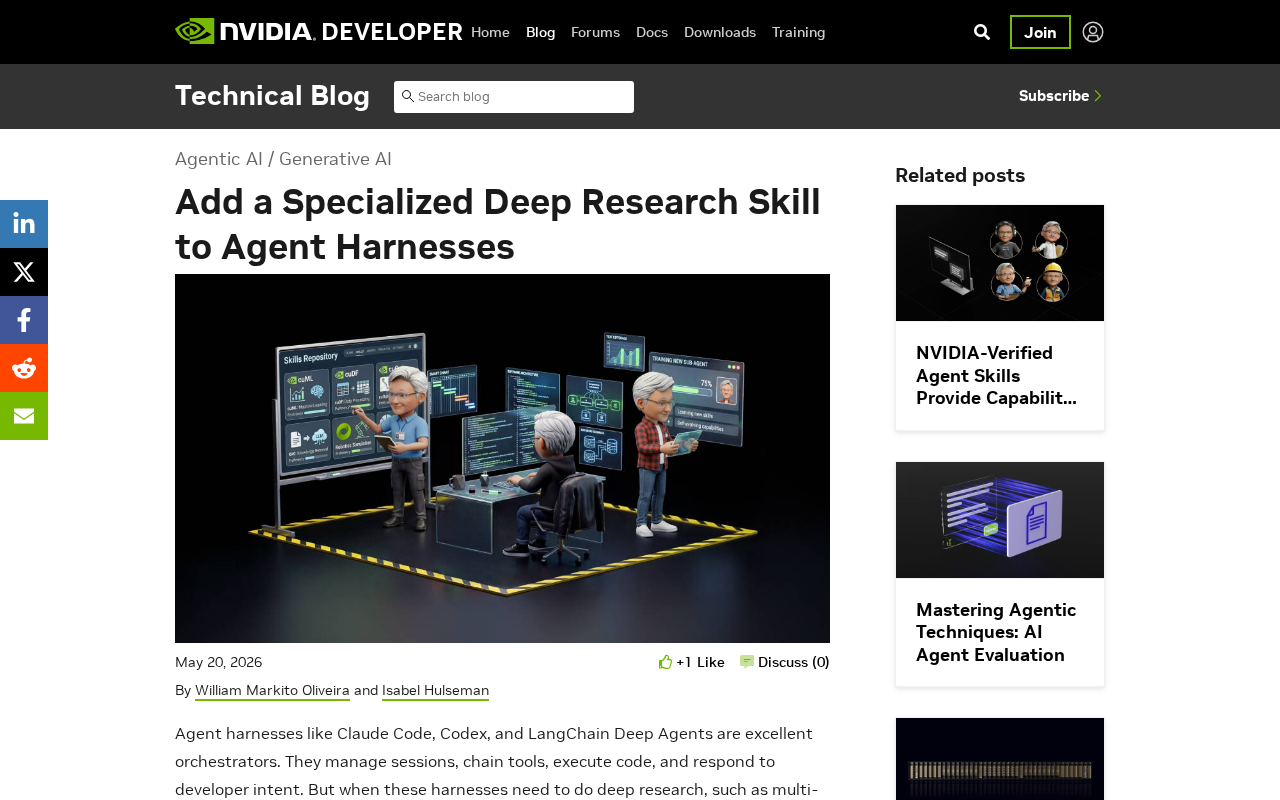 如何为AI Agent框架添加深度研究技能:NVIDIA技能化架构解析